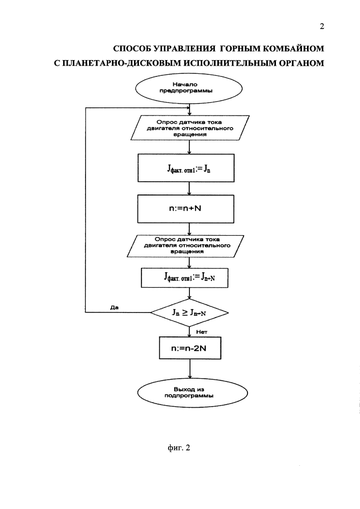 Способ управления горным комбайном с планетарно-дисковым исполнительным органом (патент 2618630)