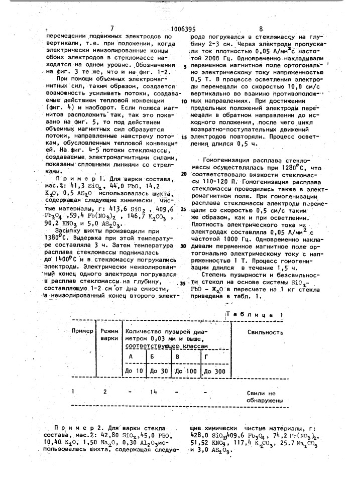 Способ варки стекла (патент 1006395)