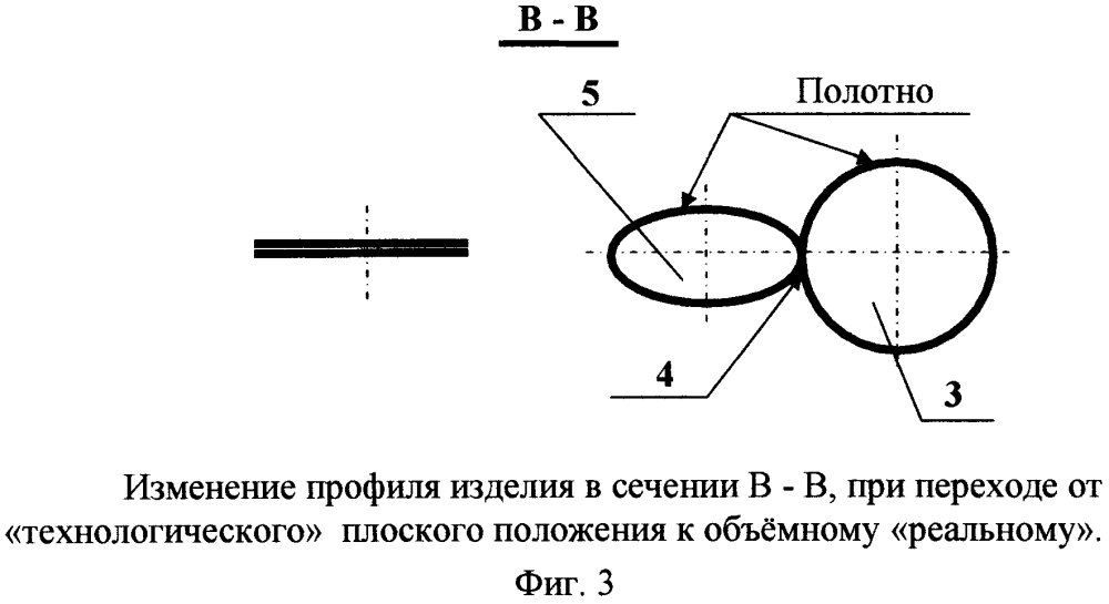 Изменение пространственного положения. Изменение пространственного положения