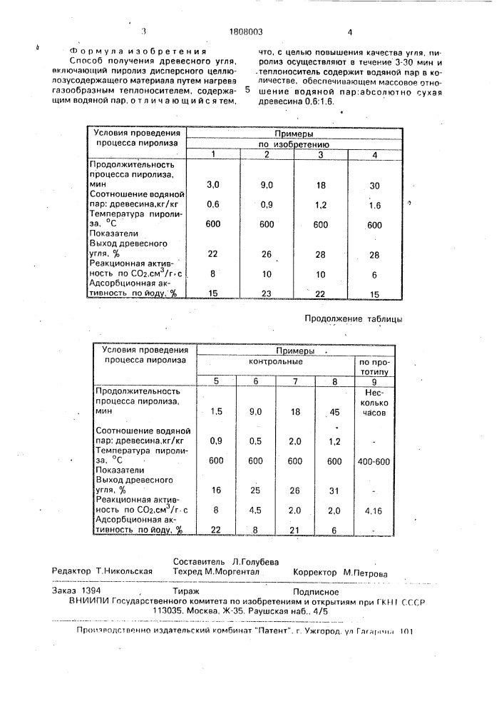 Способ получения древесного угля (патент 1808003)