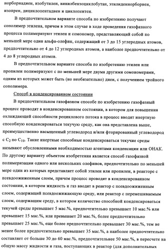 Способ газофазной полимеризации олефинов (патент 2350627)