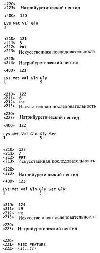 Натрийуретические соединения, конъюгаты и их применение (патент 2388765)