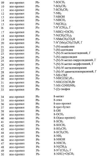 Комбинированное лечение с применением бензотиепинов, ингибирующих транспорт желчной кислоты в подвздошной кишке, и ингибиторов hmg co-а редуктазы (патент 2247579)