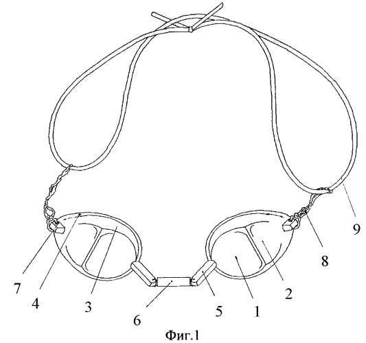 Малые интра-орбитальные очки для плавания (патент 2433850)
