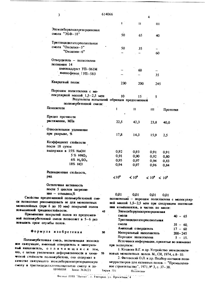 Полимербетонная смесь (патент 614066)