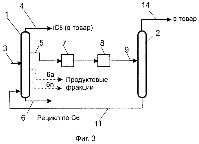 Способ получения бензиновых фракций (варианты) (патент 2264432)