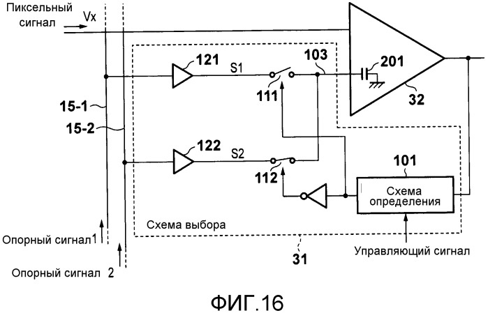 Твердотельное устройство считывания изображений (патент 2546554)