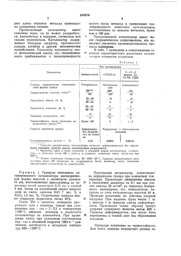 Катализатор для конверсии углеводородов (патент 335876)