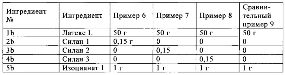 Способ склеивания с фольгой (патент 2660031)