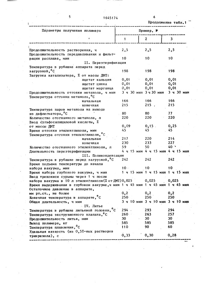 Способ отделки полиграфической продукции (патент 1645174)