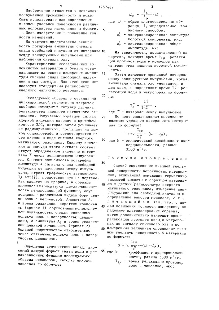 Способ определения внешней удельной поверхности волокнистых материалов (патент 1257487)