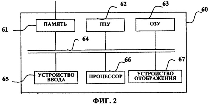 Способ и установка радиационного контроля жидких объектов (патент 2372610)