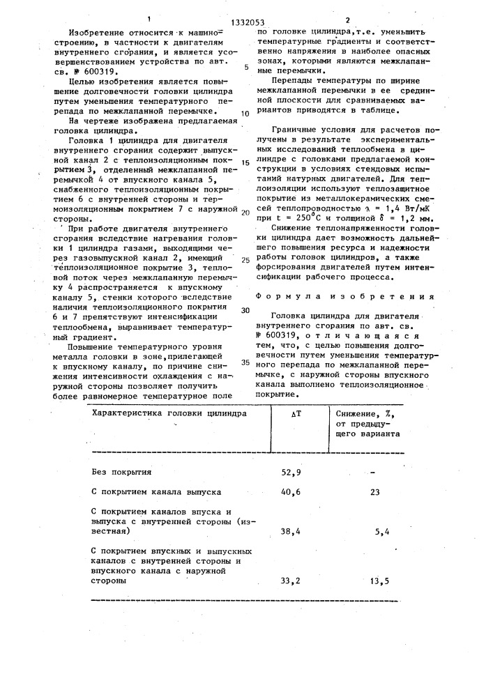 Головка цилиндра для двигателя внутреннего сгорания (патент 1332053)