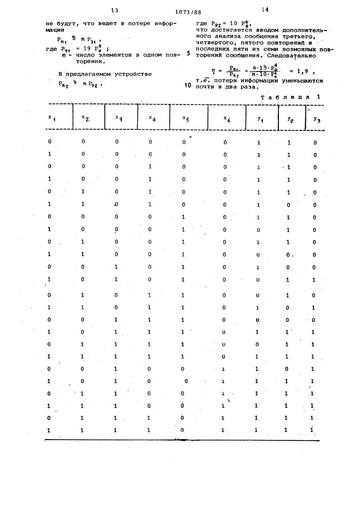 Устройство для мажоритарного декодирования (патент 1073788)