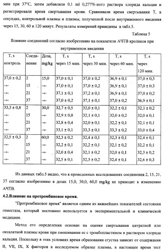 Циклические биоизостеры производных пуриновой системы и их применение в терапии (патент 2374248)