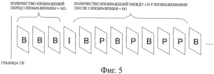 Устройство и способ кодирования (патент 2426270)