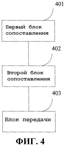 Способ, устройство и система передачи и приема клиентских сигналов (патент 2465732)