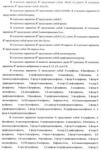 Пиримидилциклопентаны как ингибиторы акт-протеинкиназ (патент 2486181)