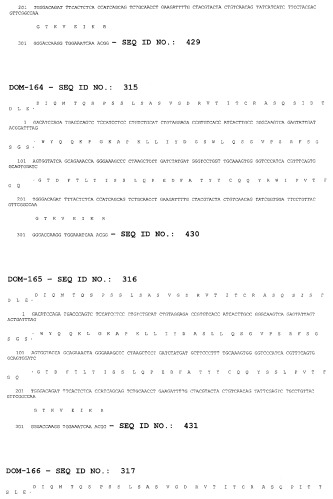 Моновалентные композиции для связывания cd40l и способы их применения (патент 2364420)