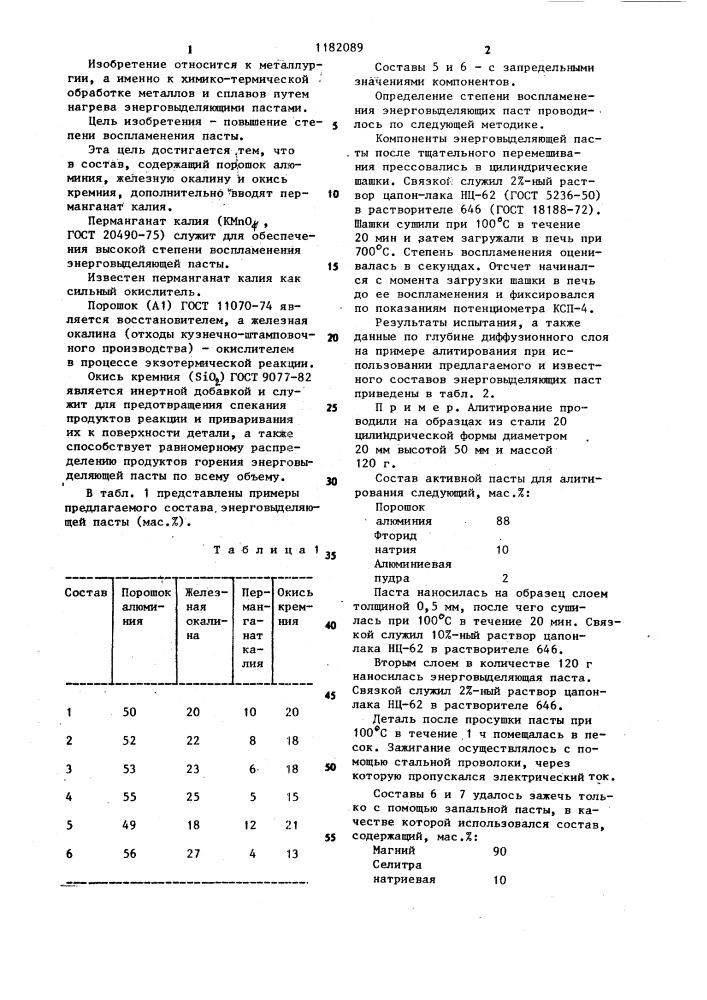 Состав энерговыделяющей пасты для химико-термической обработки стальных изделий (патент 1182089)