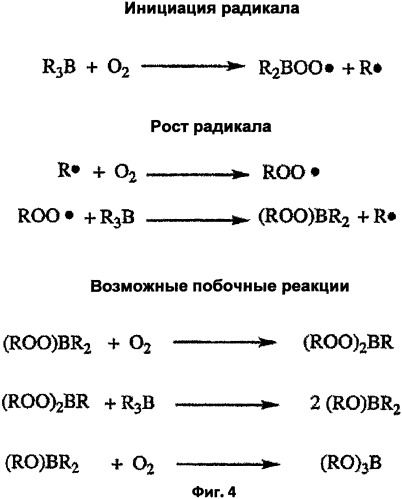 Способ диссоциации органоборан-аминного комплекса (патент 2538866)
