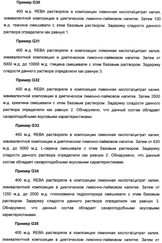 Интенсивный подсластитель для регулирования веса и подслащенные им композиции (патент 2428050)