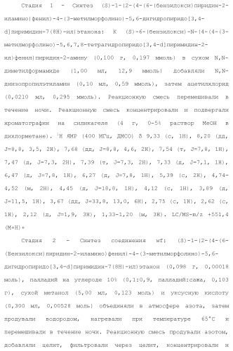 Пиримидиновые соединения, композиции и способы применения (патент 2473549)