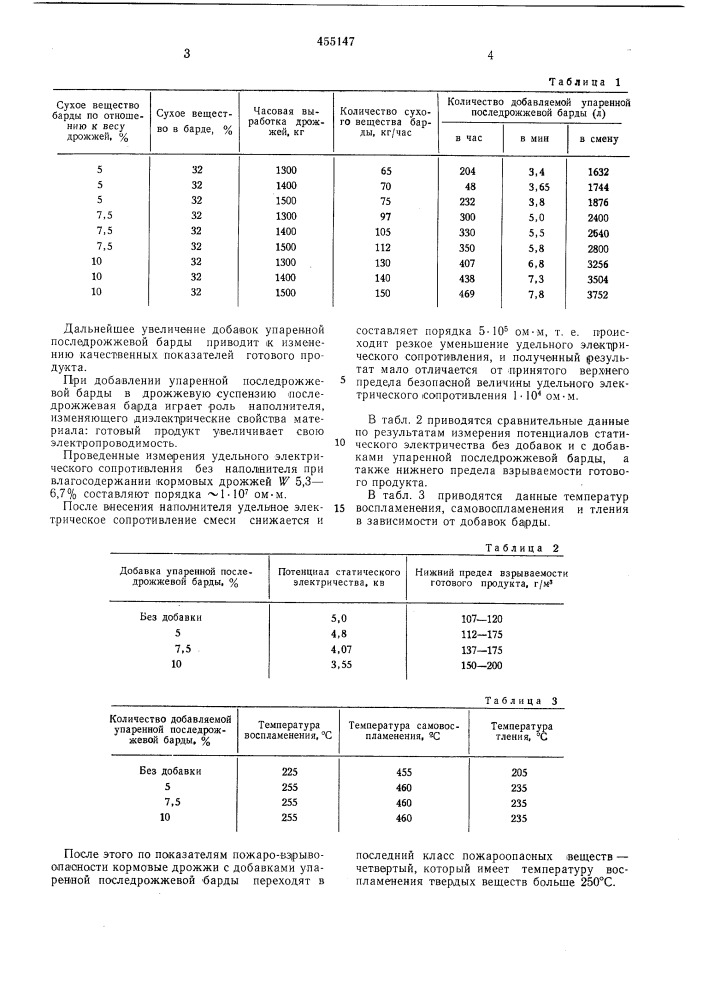 Способ сушки дрожжей (патент 455147)