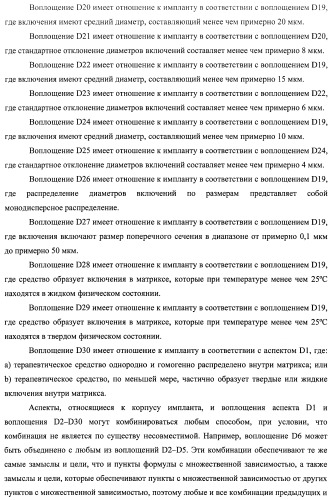 Лекарственные ядра для замедленного высвобождения терапевтических средств (патент 2478366)