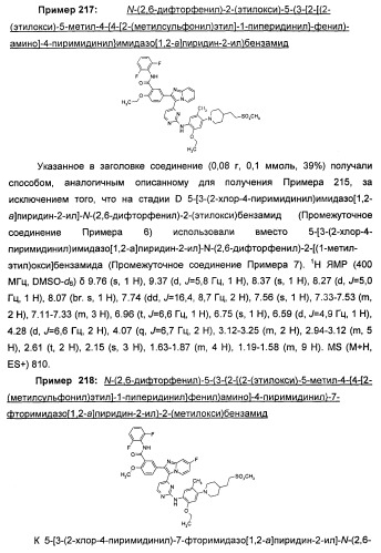 Имидазопиридиновые ингибиторы киназ (патент 2469036)