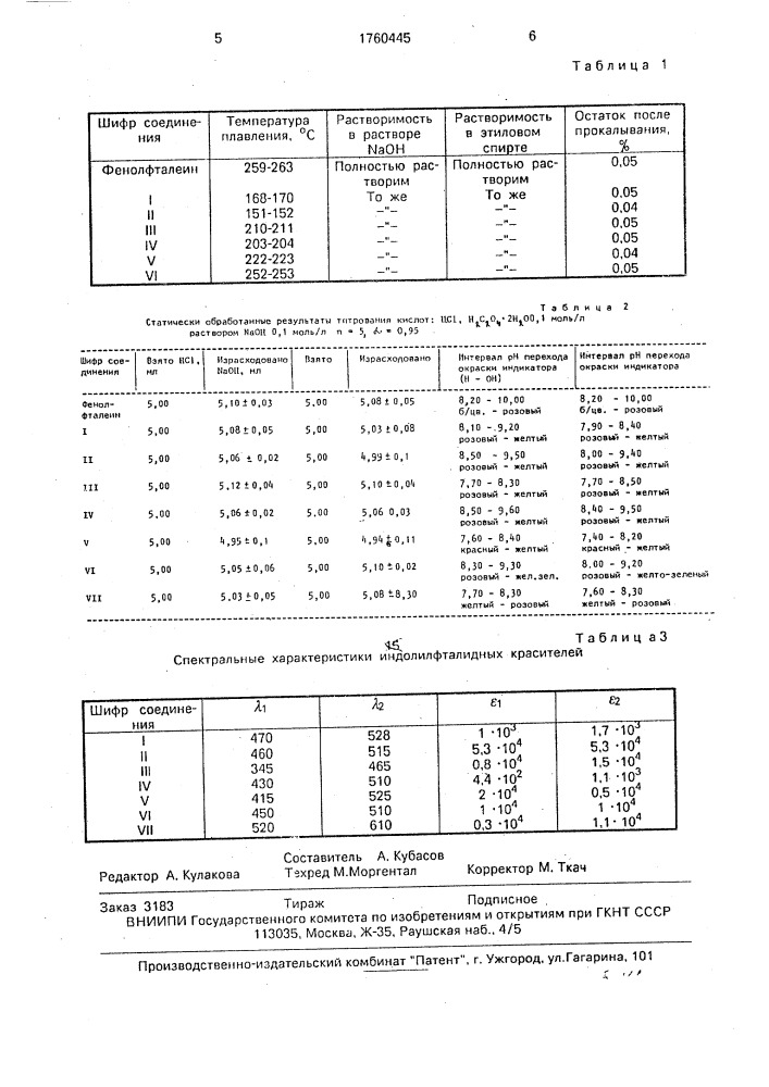 Кислотно-основные индикаторы (патент 1760445)
