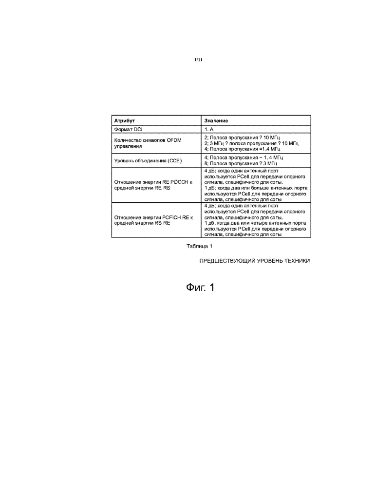 Способы, сетевые узлы, оборудование пользователя и компьютерные программные продукты для адаптивного мониторинга радиосоединения (патент 2643939)