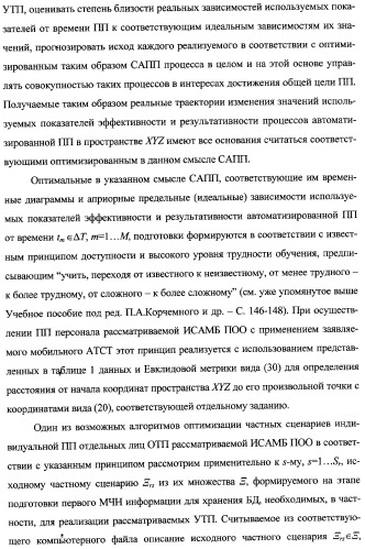 Интегрированный механизм &quot;виппер&quot; подготовки и осуществления дистанционного мониторинга и блокирования потенциально опасных объектов, оснащаемый блочно-модульным оборудованием и машиночитаемыми носителями баз данных и библиотек сменных программных модулей (патент 2315258)