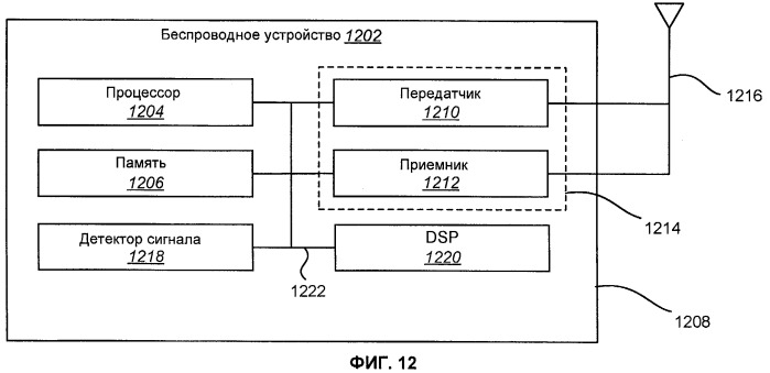 Способы и устройства для осуществления посредника мобильного ip в режиме сare-of-адреса внешнего агента (патент 2420905)