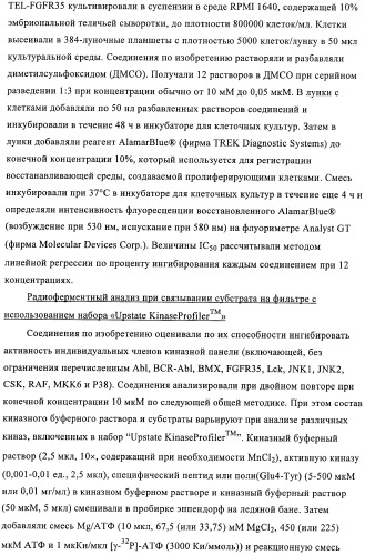 Производные пиримидиномочевины в качестве ингибиторов киназ (патент 2430093)