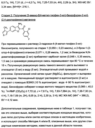 Производные бензофурана и бензотиофена, применяемые при лечении гиперпролиферативных заболеваний (патент 2350609)