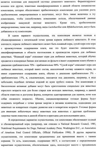 Композиции и способы для сохранения функции головного мозга (патент 2437656)