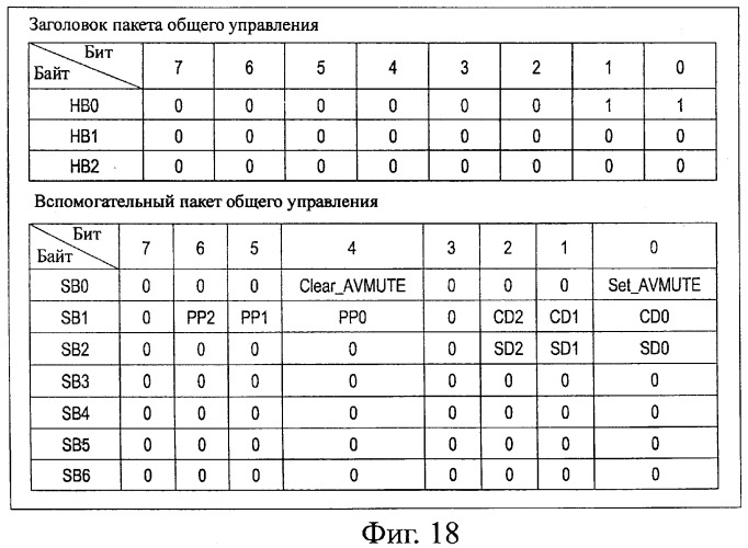 Система передачи данных, устройство передачи, устройство приема, способ передачи данных и программа (патент 2372741)