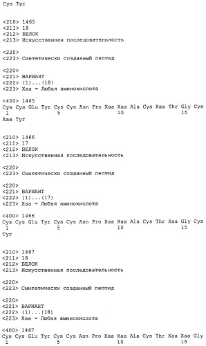 Полипептид для увеличения активности рецептора гуанилатциклазы, фармацевтическая композиция, способ лечения желудочно-кишечного расстройства у пациента, способ повышения активности рецептора гуанилатциклазы у пациента, способ лечения висцеральной боли, способ получения полипептида (варианты), изолированная молекула нуклеиновой кислоты, бактериальный вектор экспрессии и изолированная бактериальная клетка (патент 2433133)