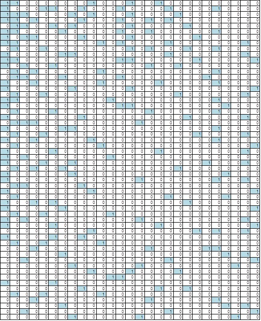 Способ и устройство обработки информации и устройство связи (патент 2667772)