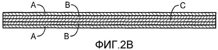 Моновиниловые ароматические полимеры, нагреваемые микроволновым излучением (патент 2438867)
