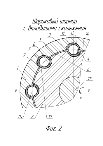 Шариковый шарнир (патент 2590428)