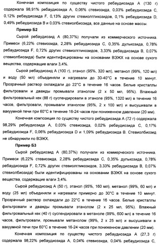 Композиция натурального интенсивного подсластителя, используемая к столу (патент 2425589)