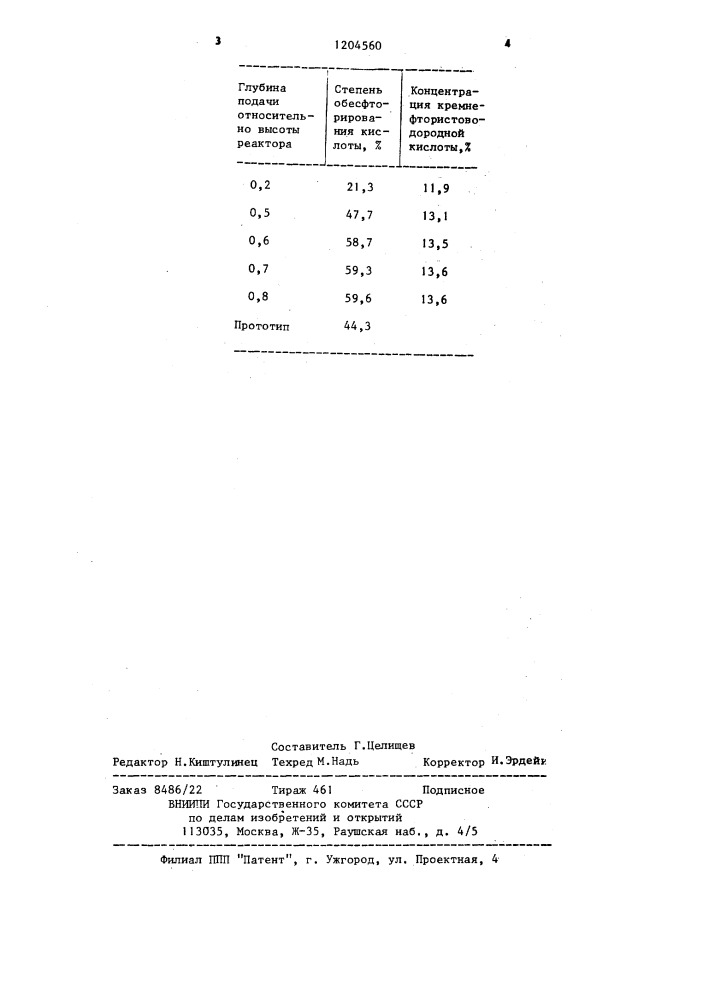 Способ получения фосфорной кислоты (патент 1204560)