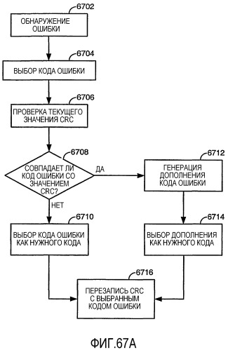 Интерфейс высокоскоростной передачи данных с улучшенным управлением соединением (патент 2341906)