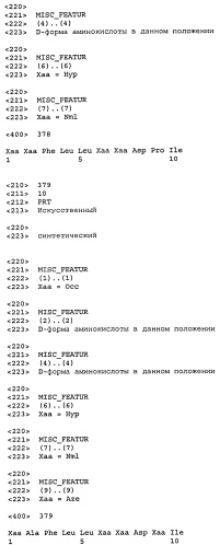 Новые агонисты npr-b (патент 2557290)