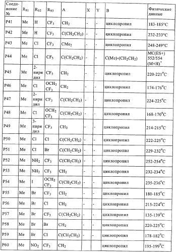 Новые инсектициды (патент 2379301)