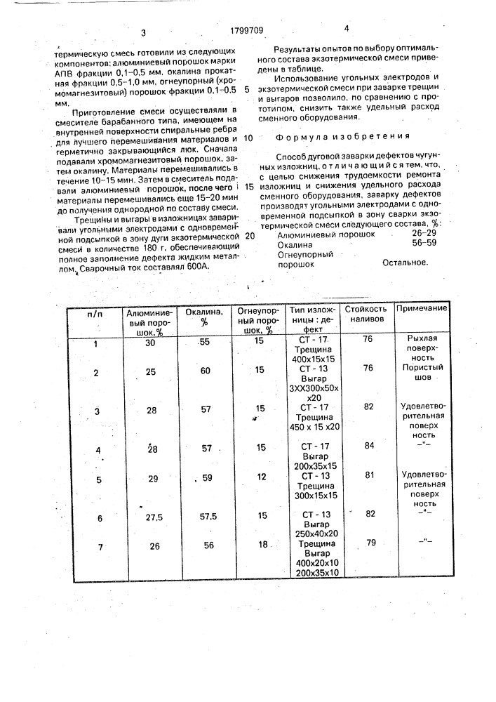 Способ дуговой заварки дефектов чугунных изложниц (патент 1799709)