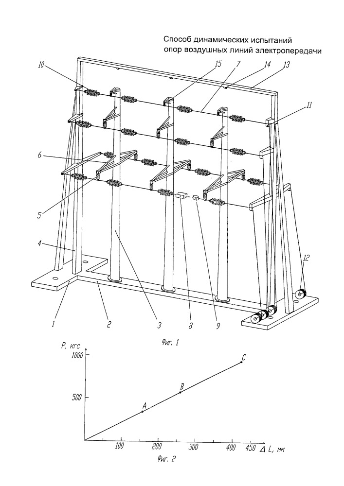 Способ динамических испытаний опор воздушных линий электропередачи (патент 2654897)
