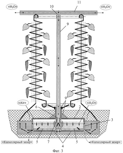 Способ капиллярного орошения из закрытого грунта овощных культур (вариант русской логики - версия 3) (патент 2532116)